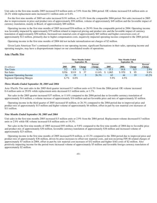 goodyear 10Q Reports3Q'05 10-Q