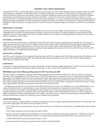 goodyear 10Q Reports3Q'05 10-Q