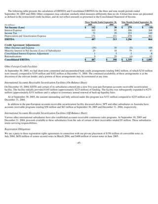goodyear 10Q Reports3Q'05 10-Q