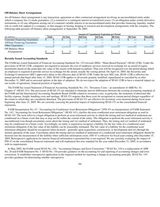 goodyear 10Q Reports3Q'05 10-Q