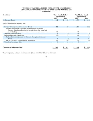 goodyear 10Q Reports3Q'05 10-Q