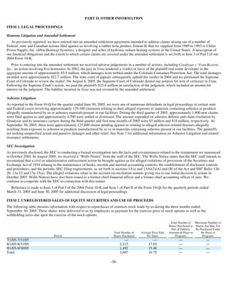 goodyear 10Q Reports3Q'05 10-Q