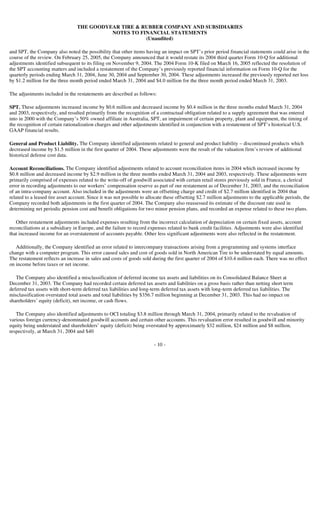 goodyear 10Q Reports1Q'04 10-Q/A