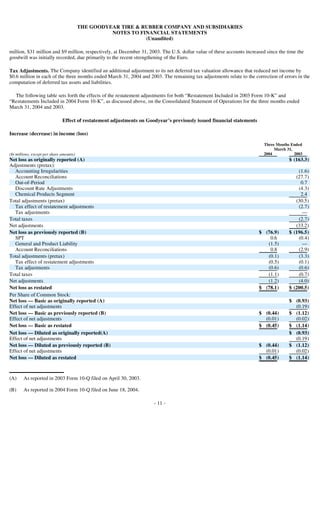 goodyear 10Q Reports1Q'04 10-Q/A