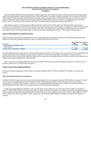goodyear 10Q Reports1Q'04 10-Q/A
