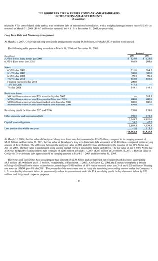 goodyear 10Q Reports1Q'04 10-Q/A