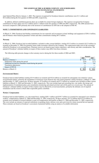 goodyear 10Q Reports1Q'04 10-Q/A