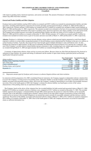 goodyear 10Q Reports1Q'04 10-Q/A
