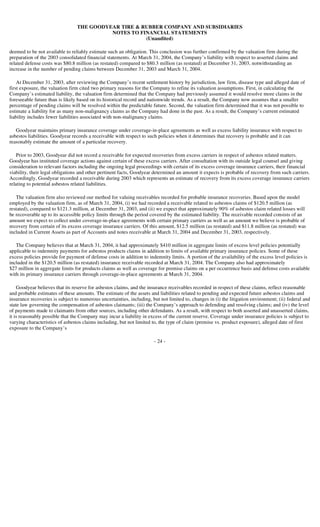 goodyear 10Q Reports1Q'04 10-Q/A