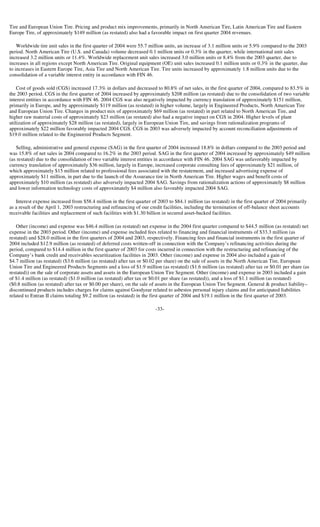 goodyear 10Q Reports1Q'04 10-Q/A