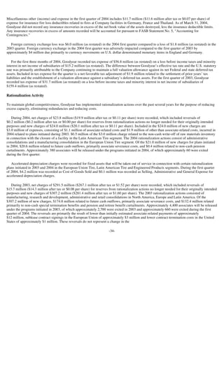 goodyear 10Q Reports1Q'04 10-Q/A