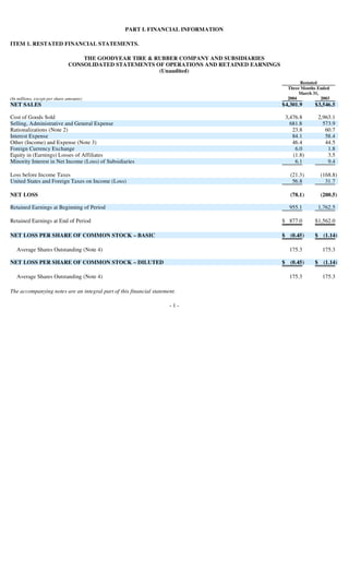 goodyear 10Q Reports1Q'04 10-Q/A