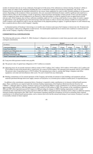 goodyear 10Q Reports1Q'04 10-Q/A