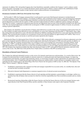 goodyear 10Q Reports1Q'04 10-Q/A