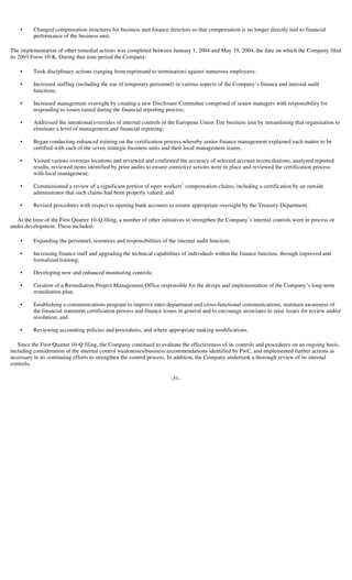 goodyear 10Q Reports1Q'04 10-Q/A