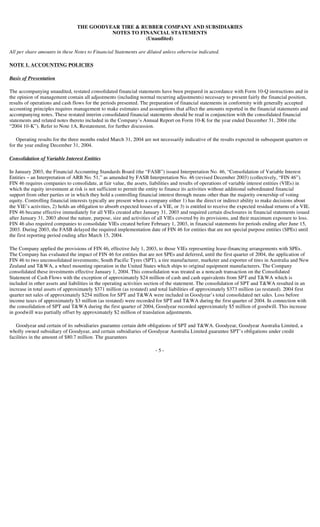 goodyear 10Q Reports1Q'04 10-Q/A