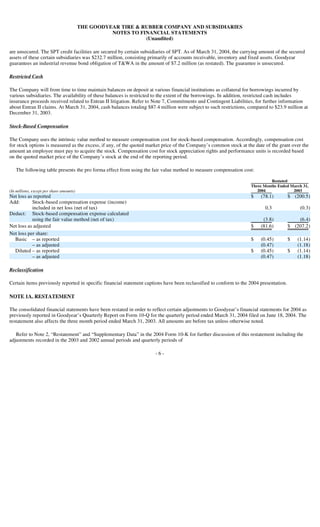 goodyear 10Q Reports1Q'04 10-Q/A