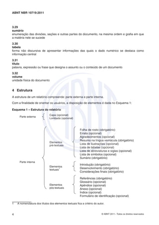 © ABNT 2011 - Todos os direitos reservados4
ABNT NBR 10719:2011
3.29
sumário
enumeração das divisões, seções e outras partes do documento, na mesma ordem e graﬁa em que
a matéria nele se sucede
3.30
tabela
forma não discursiva de apresentar informações das quais o dado numérico se destaca como
informação central
3.31
título
palavra, expressão ou frase que designa o assunto ou o conteúdo de um documento
3.32
volume
unidade física do documento
4 Estrutura
A estrutura de um relatório compreende: parte externa e parte interna.
Com a ﬁnalidade de orientar os usuários, a disposição de elementos é dada no Esquema 1:
Esquema 1 – Estrutura do relatório
Parte externa
Capa (opcional)
Lombada (opcional)
Parte interna
Elementos
pré-textuais
Folha de rosto (obrigatório)
Errata (opcional)
Agradecimentos (opcional)
Resumo na língua vernácula (obrigatório)
Lista de ilustrações (opcional)
Lista de tabelas (opcional)
Lista de abreviaturas e siglas (opcional)
Lista de símbolos (opcional)
Sumário (obrigatório)
Elementos
textuais1
Introdução (obrigatório)
Desenvolvimento (obrigatório)
Considerações finais (obrigatório)
Elementos
pós-textuais
Referências (obrigatório)
Glossário (opcional)
Apêndice (opcional)
Anexo (opcional)
Índice (opcional)
Formulário de identificação (opcional)
1 A nomenclatura dos títulos dos elementos textuais ﬁca a critério do autor.
 
