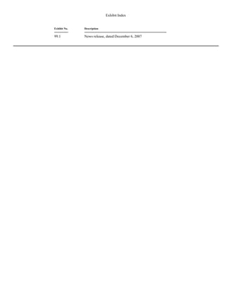 goodyear 8K Reports 12/06/08