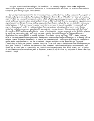 goodyear 8K Reports 12/06/08