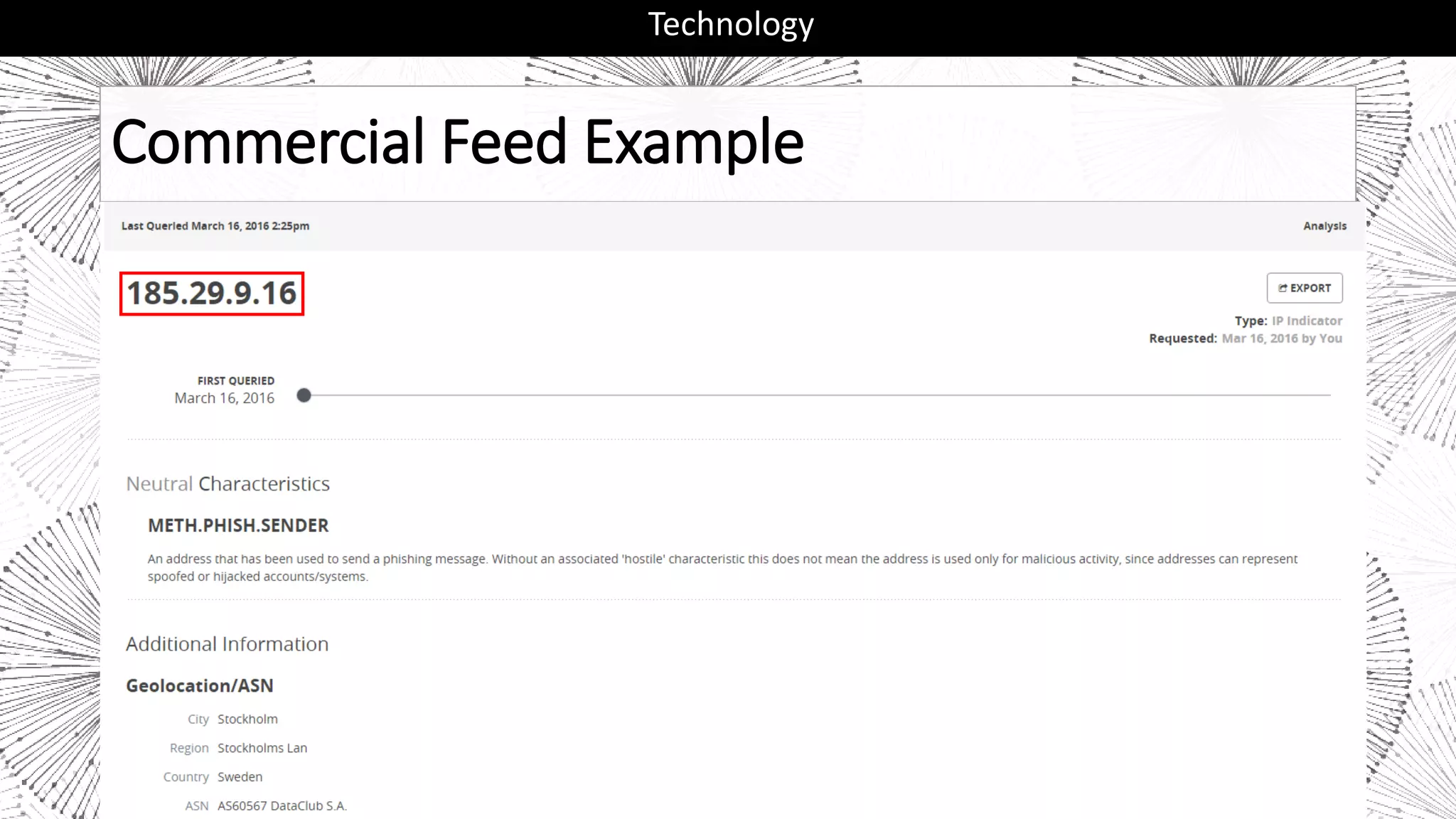 Commercial Feed Example
Technology
 