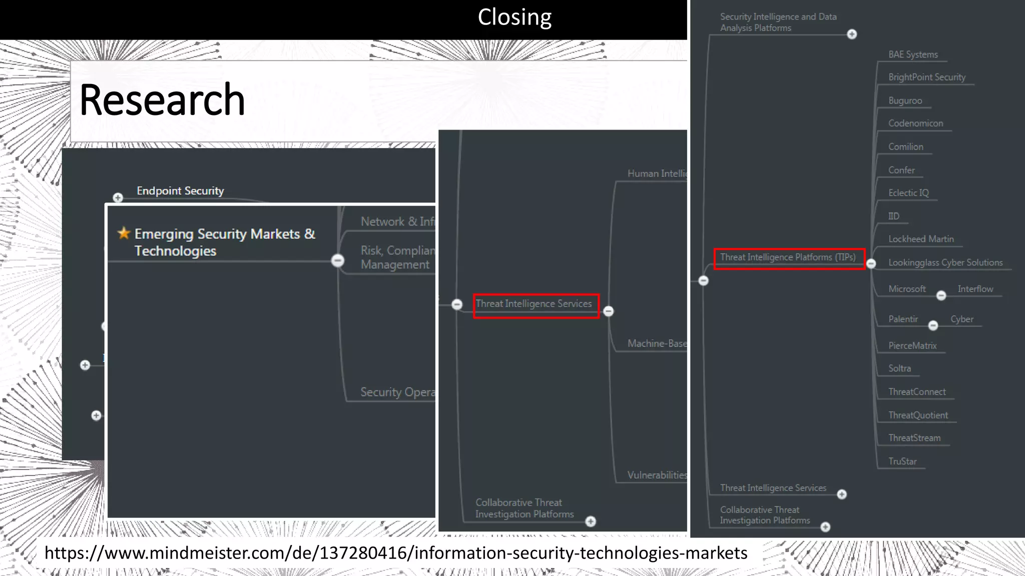 Research
Closing
https://www.mindmeister.com/de/137280416/information-security-technologies-markets
 