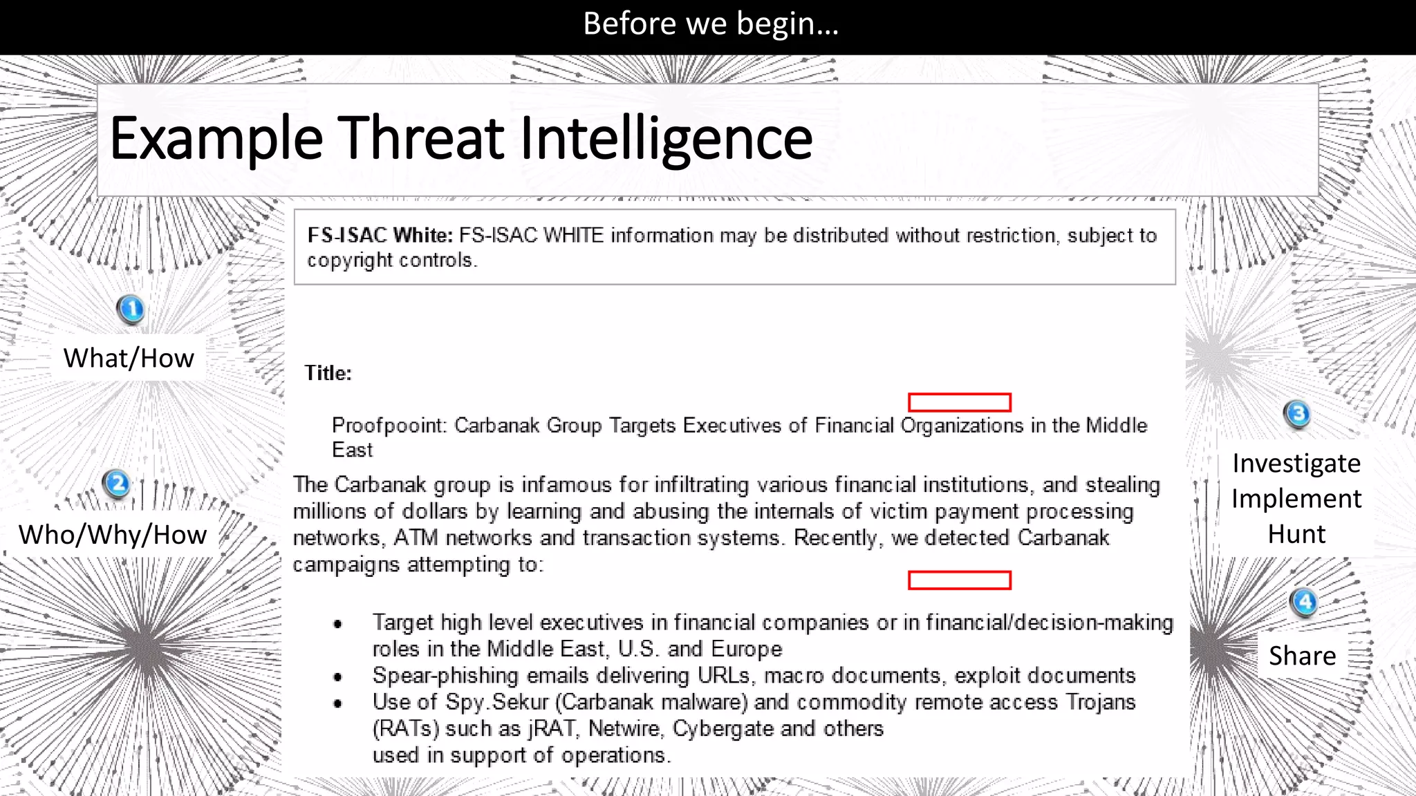 Example Threat Intelligence
Before we begin…
What/How
Who/Why/How
Investigate
Implement
Hunt
Share
 