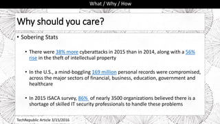 Why should you care?
• Sobering Stats
• There were 38% more cyberattacks in 2015 than in 2014, along with a 56%
rise in the theft of intellectual property
• In the U.S., a mind-boggling 169 million personal records were compromised,
across the major sectors of financial, business, education, government and
healthcare
• In 2015 ISACA survey, 86% of nearly 3500 organizations believed there is a
shortage of skilled IT security professionals to handle these problems
What / Why / How
TechRepublic Article 3/15/2016
 