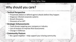 Why should you care?
• Tactical Perspective
• Proactively detect or defend against attacks before they happen
• Diagnose infected corporate systems
• Breach Discovery
• Discovery of an APT
• Strategic Enhancements
• Track threats targeting your company or industry
• Use of Analysis to Improve Risk Assessments
• Change in Defenses
• Community Posture
• Be a good neighbor – help support your sharing community
What / Why / How
 