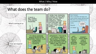 What does the team do?
What / Why / How
What’s coming at us
How we respond
 