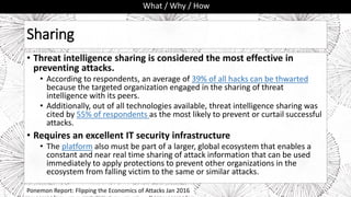 Sharing
• Threat intelligence sharing is considered the most effective in
preventing attacks.
• According to respondents, an average of 39% of all hacks can be thwarted
because the targeted organization engaged in the sharing of threat
intelligence with its peers.
• Additionally, out of all technologies available, threat intelligence sharing was
cited by 55% of respondents as the most likely to prevent or curtail successful
attacks.
• Requires an excellent IT security infrastructure
• The platform also must be part of a larger, global ecosystem that enables a
constant and near real time sharing of attack information that can be used
immediately to apply protections to prevent other organizations in the
ecosystem from falling victim to the same or similar attacks.
What / Why / How
Ponemon Report: Flipping the Economics of Attacks Jan 2016
 