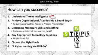 How can you succeed?
1. Understand Threat Intelligence
2. Achieve Organizational / Leadership / Board Buy-in
• Requires approval for People / Process / Technology
3. Determine Necessary Skills and Staffing
• Options are internal, outsourced, MSSP
4. Buy Appropriate Technology Solutions
• RFI/RFP and PoC
5. Choose the Right Feeds
6. “A Cyber Hunting We Will Go”
What / Why / How
 