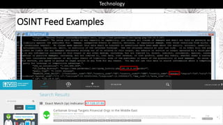 automaterPacketmailPacketmail
OSINT Feed Examples
Technology
 