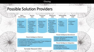 Possible Solution Providers
Closing
Forrester Research 2015
 