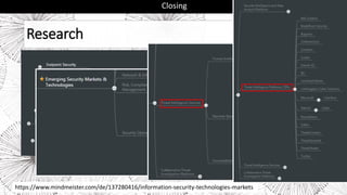Research
Closing
https://www.mindmeister.com/de/137280416/information-security-technologies-markets
 