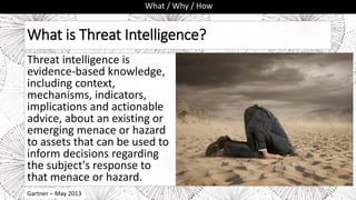 Gartner – May 2013
What is Threat Intelligence?
Threat intelligence is
evidence-based knowledge,
including context,
mechanisms, indicators,
implications and actionable
advice, about an existing or
emerging menace or hazard
to assets that can be used to
inform decisions regarding
the subject's response to
that menace or hazard.
What / Why / How
 