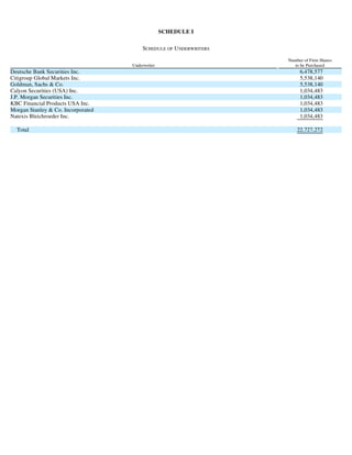 goodyear 8K Reports 05/22/07