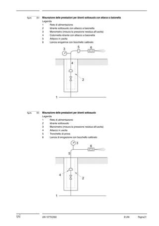 © UNI Pagina21UNI 10779:2002
ﬁgura B.4 Misurazione delle prestazioni per idranti sottosuolo con attacco a baionetta
Legenda
1 Rete di alimentazione
2 Idrante sottosuolo con attacco a baionetta
3 Manometro (misura la pressione residua all’uscita)
4 Colonnetta idrante con attacco a baionetta
5 Attacco in uscita
6 Lancia erogatrice con bocchello calibrato
ﬁgura B.5 Misurazione delle prestazioni per idranti sottosuolo
Legenda
1 Rete di alimentazione
2 Idrante sottosuolo
3 Manometro (misura la pressione residua all’uscita)
4 Attacco in uscita
5 Tronchetto di prova
6 Lancia di erogazione con bocchello calibrato
 