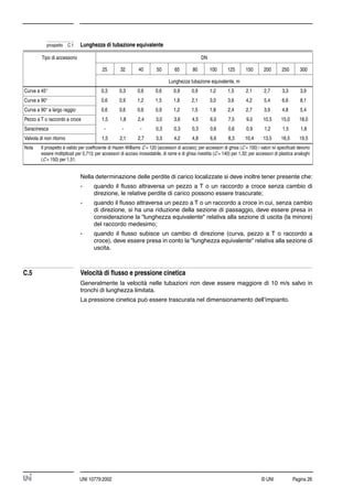 © UNI Pagina 26UNI 10779:2002
Nella determinazione delle perdite di carico localizzate si deve inoltre tener presente che:
- quando il ﬂusso attraversa un pezzo a T o un raccordo a croce senza cambio di
direzione, le relative perdite di carico possono essere trascurate;
- quando il ﬂusso attraversa un pezzo a T o un raccordo a croce in cui, senza cambio
di direzione, si ha una riduzione della sezione di passaggio, deve essere presa in
considerazione la "lunghezza equivalente" relativa alla sezione di uscita (la minore)
del raccordo medesimo;
- quando il ﬂusso subisce un cambio di direzione (curva, pezzo a T o raccordo a
croce), deve essere presa in conto la "lunghezza equivalente" relativa alla sezione di
uscita.
C.5 Velocità di ﬂusso e pressione cinetica
Generalmente la velocità nelle tubazioni non deve essere maggiore di 10 m/s salvo in
tronchi di lunghezza limitata.
La pressione cinetica può essere trascurata nel dimensionamento dell’impianto.
prospetto C.1 Lunghezza di tubazione equivalente
Tipo di accessorio DN
25 32 40 50 65 80 100 125 150 200 250 300
Lunghezza tubazione equivalente, m
Curva a 45° 0,3 0,3 0,6 0,6 0,9 0,9 1,2 1,5 2,1 2,7 3,3 3,9
Curva a 90° 0,6 0,9 1,2 1,5 1,8 2,1 3,0 3,6 4,2 5,4 6,6 8,1
Curva a 90° a largo raggio 0,6 0,6 0,6 0,9 1,2 1,5 1,8 2,4 2,7 3,9 4,8 5,4
Pezzo a T o raccordo a croce 1,5 1,8 2,4 3,0 3,6 4,5 6,0 7,5 9,0 10,5 15,0 18,0
Saracinesca - - - 0,3 0,3 0,3 0,6 0,6 0,9 1,2 1,5 1,8
Valvola di non ritorno 1,5 2,1 2,7 3,3 4,2 4,8 6,6 8,3 10,4 13,5 16,5 19,5
Nota Il prospetto è valido per coefﬁciente di Hazen Williams C = 120 (accessori di acciaio); per accessori di ghisa (C = 100) i valori ivi speciﬁcati devono
essere moltiplicati per 0,713; per accessori di acciaio inossidabile, di rame e di ghisa rivestita (C = 140) per 1,32; per accessori di plastica analoghi
(C = 150) per 1,51.
 