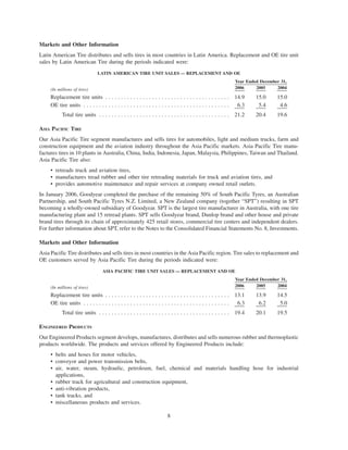 goodyear 10K Reports 2006