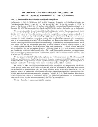 goodyear 10K Reports 2006