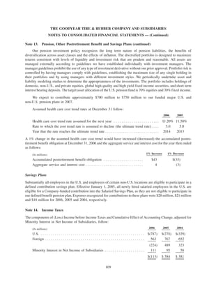 goodyear 10K Reports 2006