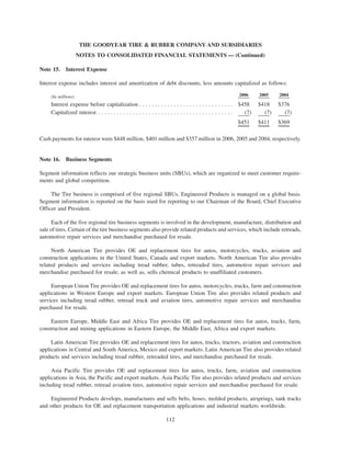goodyear 10K Reports 2006