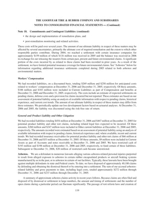 goodyear 10K Reports 2006