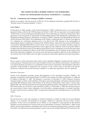 goodyear 10K Reports 2006