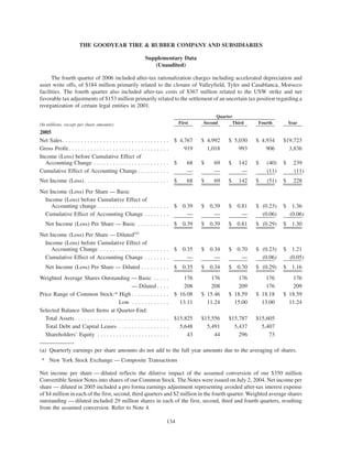 goodyear 10K Reports 2006
