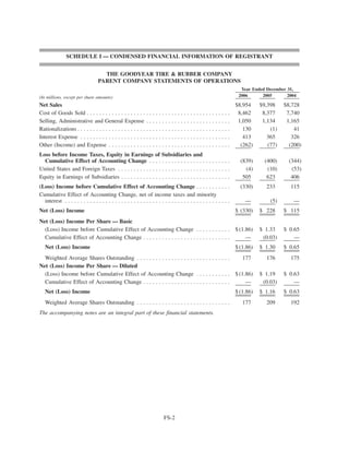 goodyear 10K Reports 2006