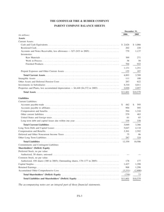 goodyear 10K Reports 2006
