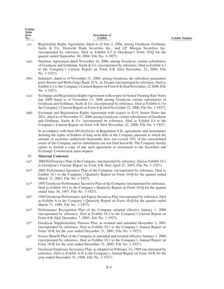 goodyear 10K Reports 2006