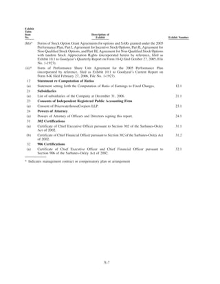 goodyear 10K Reports 2006